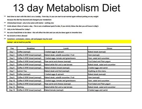 explain first pass metabolism diet program free