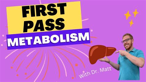 explain first pass metabolism