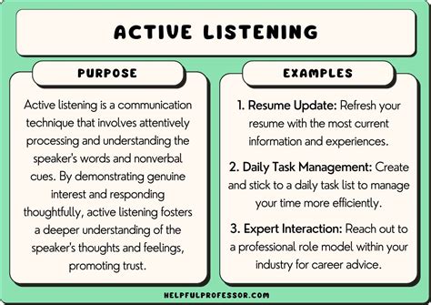 explain good listening skills examples at work examples