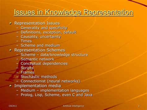 explain issues in knowledge representation