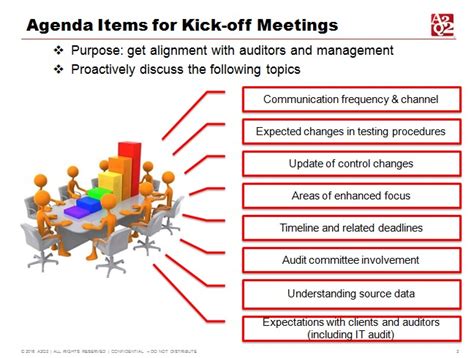 explain kick-off meeting activities example