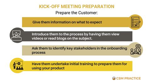 explain kick-off meeting activities for a business management