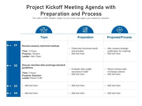 explain kick-off meeting schedule examples for a job