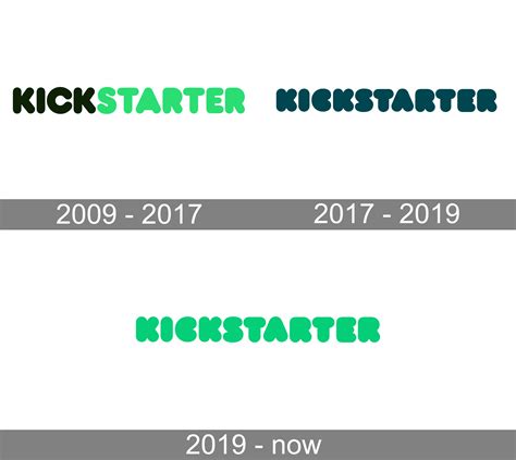 explain kickstarter meaning dictionary download free