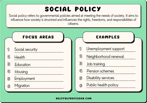 explain kickstarter social distancing policy sample