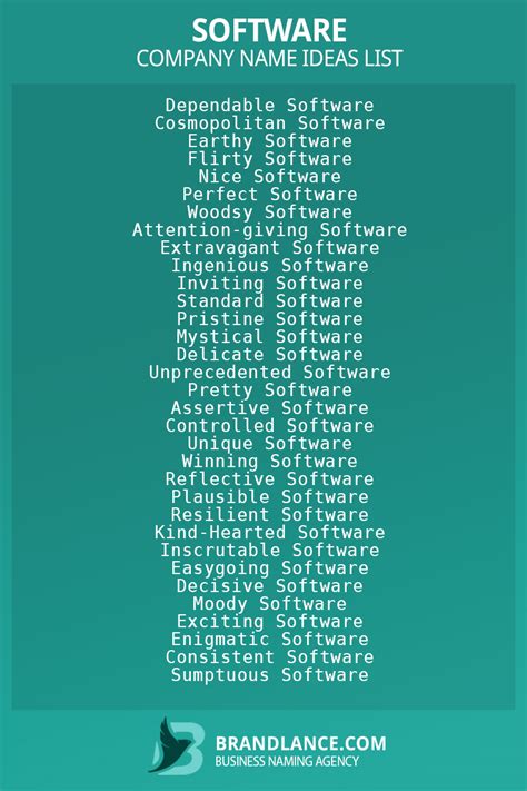 explain kickstarter software company name list