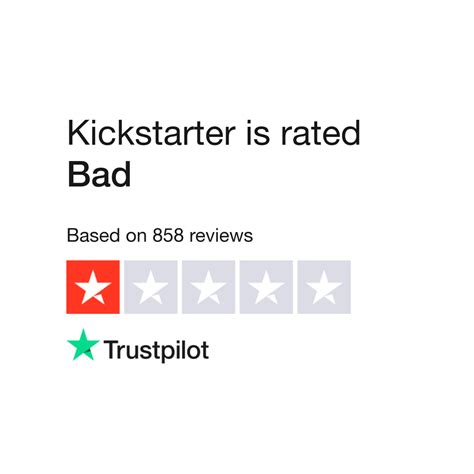 explain kickstarter software company reviews consumer reports