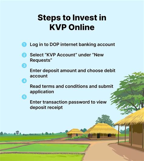 explain kisan vikas patra online bihar login page