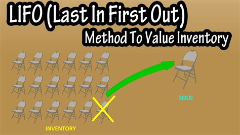 explain last in first out rule example