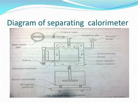 Explain Separating Calorimeter