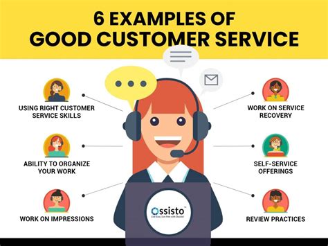 explain what is good customer service performance examples