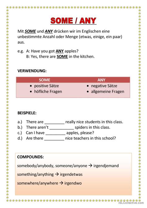 explanation in English