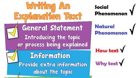 Explanation Text Structure