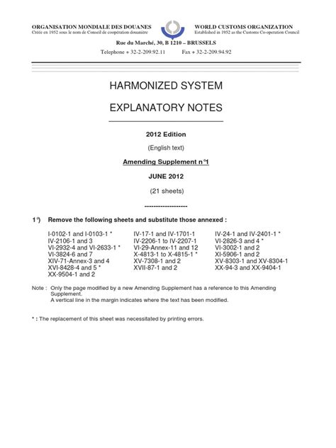 Explanatory Notes Customs Chapters 1 To 2