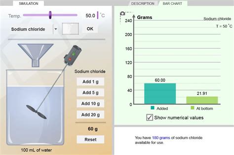 explore learning solubility and temperature gizmo answers