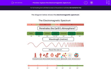 Explore The Electromagnetic Spectrum Worksheet Edplace Waves And Electromagnetic Spectrum Worksheet Key - Waves And Electromagnetic Spectrum Worksheet Key