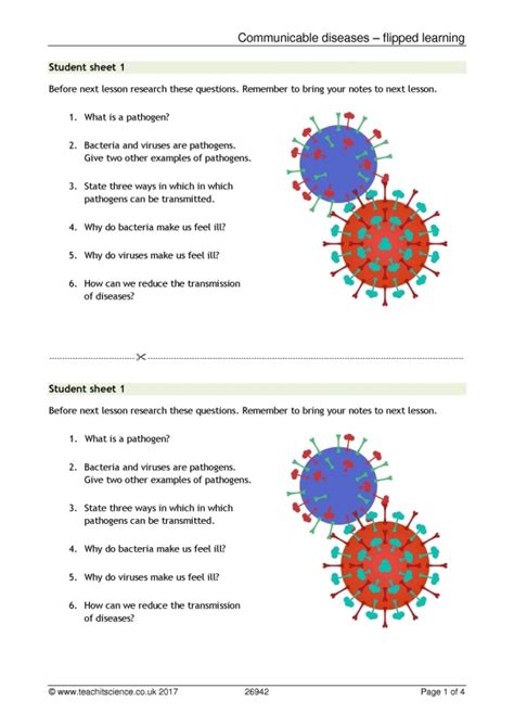 Explorelearning Gizmo Answer Key Virus Lyric Cycle