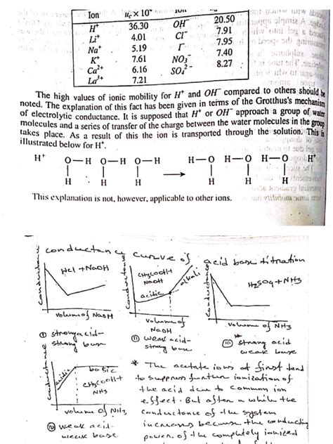 Exploring Chemistry Lab Answers