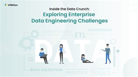 Exploring Data In Engineering The Sciences And Medicine By Ronald Pearson