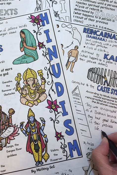 Exploring Hinduism Grade 6 Social Studies Amp Reading Worksheet Hinduism 6th Grade - Worksheet Hinduism 6th Grade