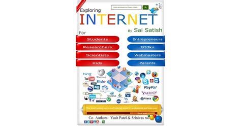 Exploring Internet Library Binding Sai Satish
