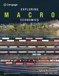 Exploring Macroeconomics 6th Edition