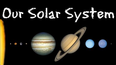 Exploring Our Solar System Planets And Space For 3rd Grade Solar System Facts - 3rd Grade Solar System Facts