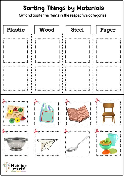 Exploring The Different Types Of Worksheets A Comprehensive Types Of Writing Worksheet - Types Of Writing Worksheet