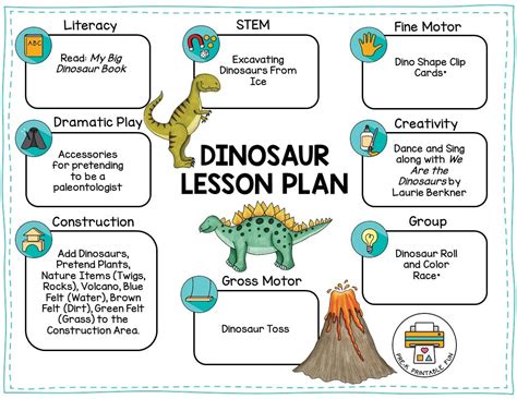 Exploring The Dino World Pre K Dinosaur Science Pre K Science Activities - Pre K Science Activities