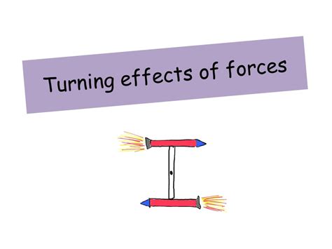 Exploring The Turning Effects Of Forces Worksheet Vegandivas Force Worksheet 1st Grade - Force Worksheet 1st Grade