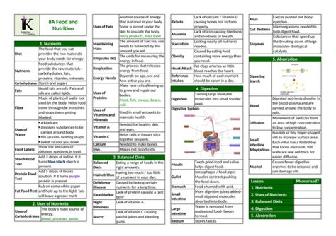 Read Exploring Science 8Ae Answers 