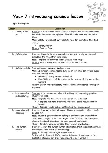 Download Exploring Science Hsw Edition Year 7 Worksheets 