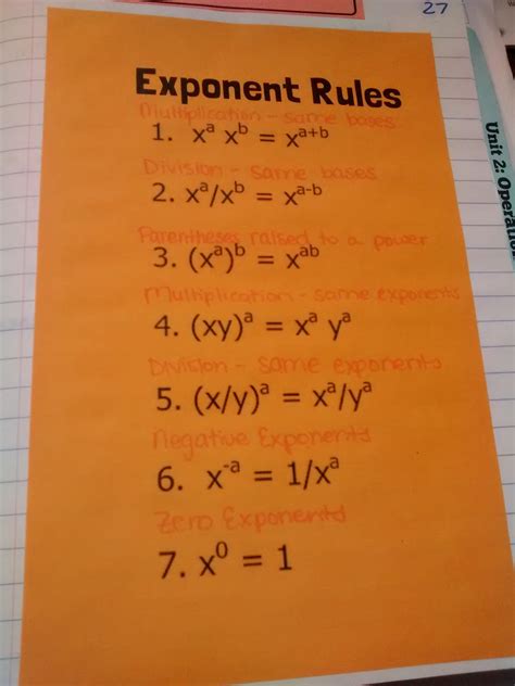Exponent Rules Notes Math Love Math Drills Exponents - Math Drills Exponents