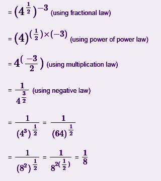 Exponent Rules With Fractions