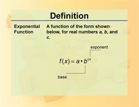 Exponential Function Definition