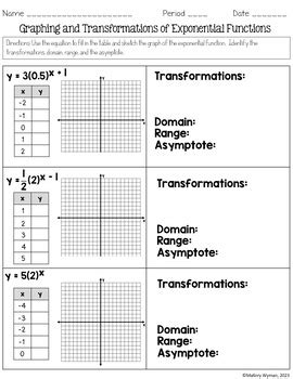 Exponential Transformations Worksheet