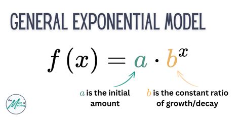 Exponentr And Exponential Models Answer Key