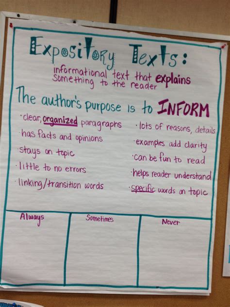 Expository Reading And Writing By Grade Level Pdf Expository Writing Second Grade - Expository Writing Second Grade