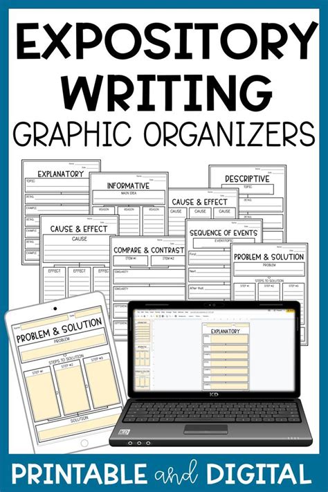 Expository Writing Graphic Organizers Editable Distance Learning Tpt Informativeexplanatory Writing Graphic Organizer - Informativeexplanatory Writing Graphic Organizer