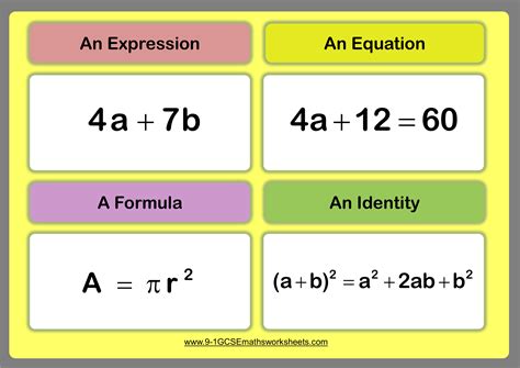 Expression Identity Equation Or Formula Gcse Maths First Expression Vs Equation - Expression Vs Equation