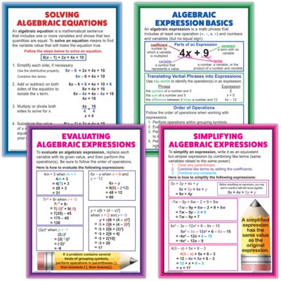 Expression Vocabulary Math   Math Expressions Free Pdf Download Learn Bright - Expression Vocabulary Math