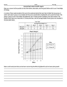 extended response question for scientific notation