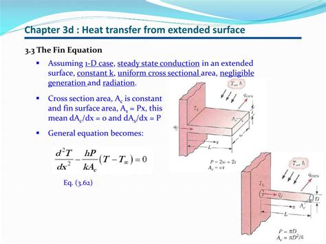 Extended Surface Heat Transfer A Wiley Interscienc