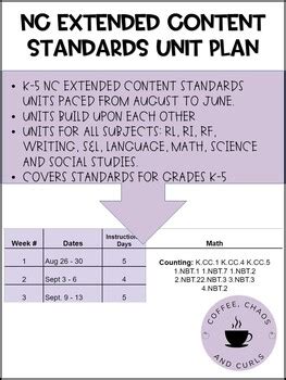 Read Online Extended Standards Pacing Guide 