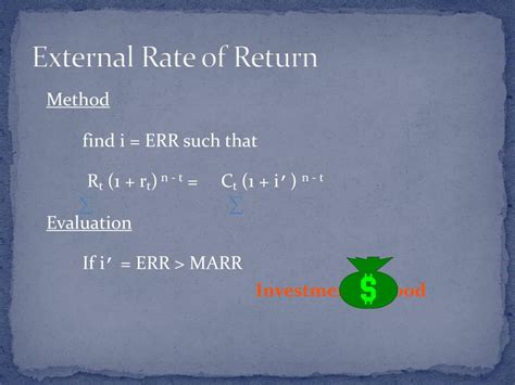 External Rate Of Return