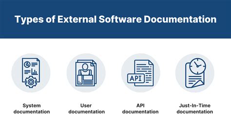 Read Online External Document Definition 