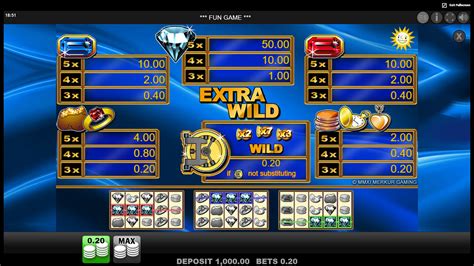 extra wild slot machine cxls canada