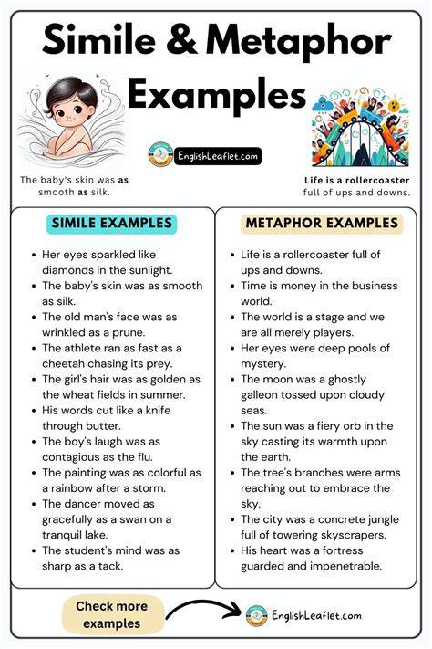 extract with similes and metaphors alliteration etc