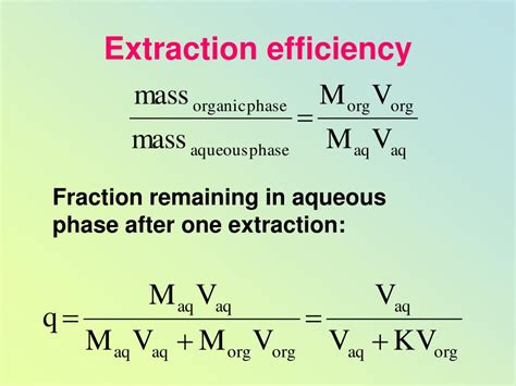 Extraction Efficiency Formula