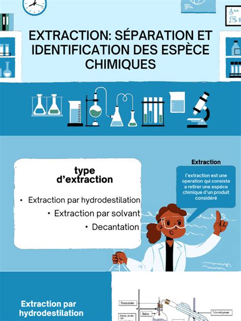 Extraction Separation And Identification Of Chemical